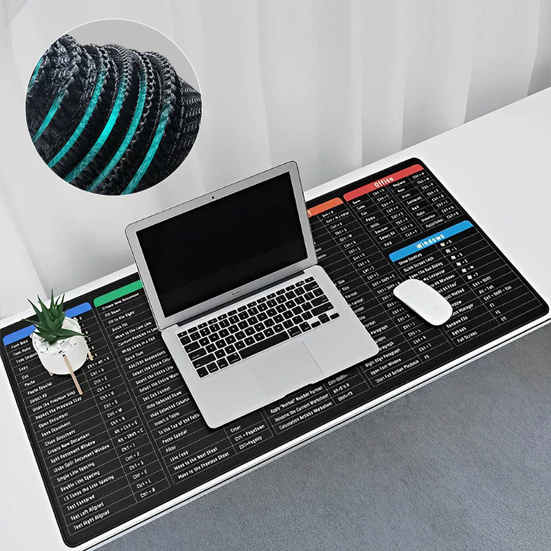 Anti-slip Keyboard Pad - Image 2