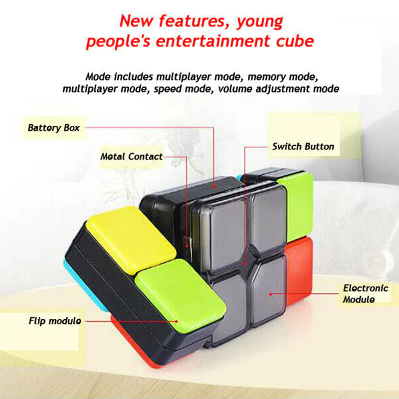 Electronic Music Magic Cube - Image 5