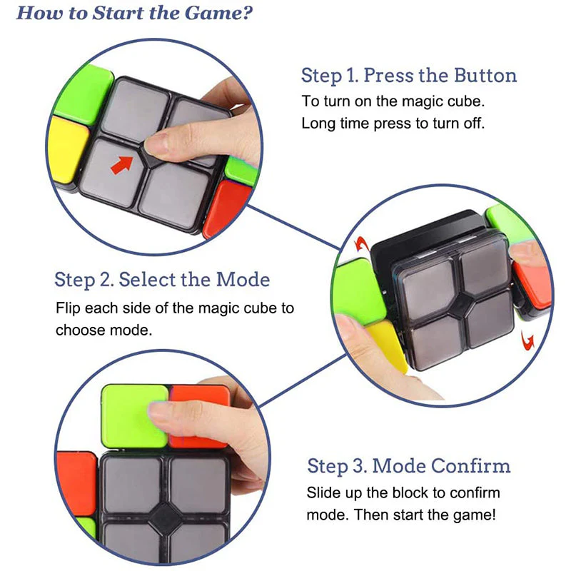 Electronic Music Magic Cube - Image 6