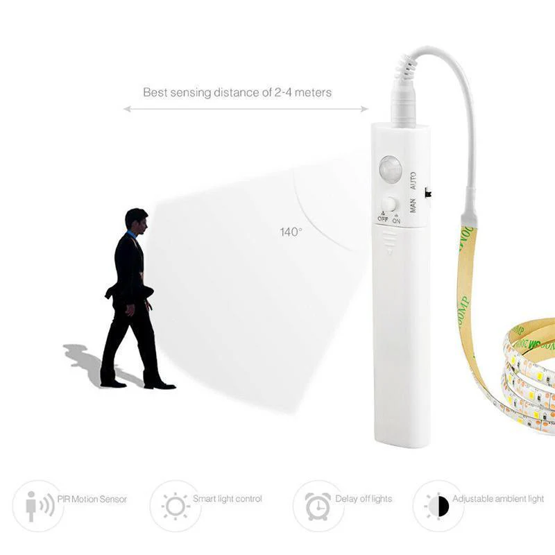 LED motion detector waterproof light belt - Image 8