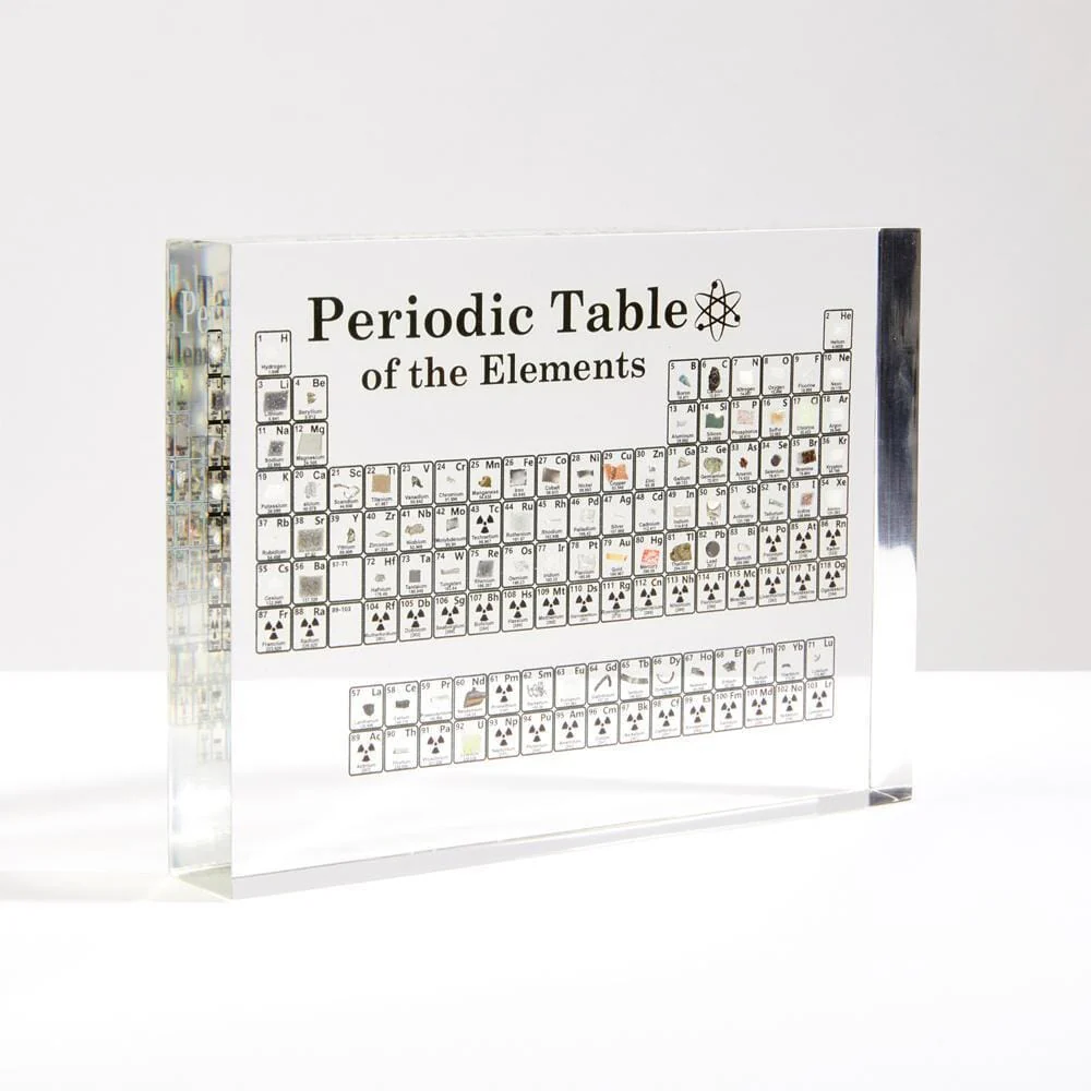 Periodic Table Display With Elements - Image 2