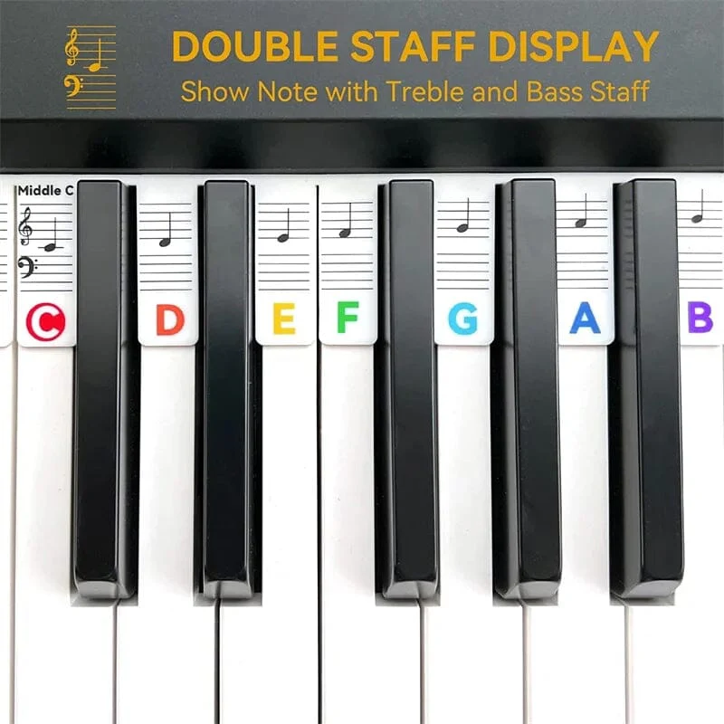 Removable Piano Keyboard Note Labels - Image 4